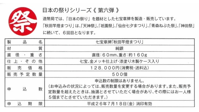 メダルの図柄と仕様