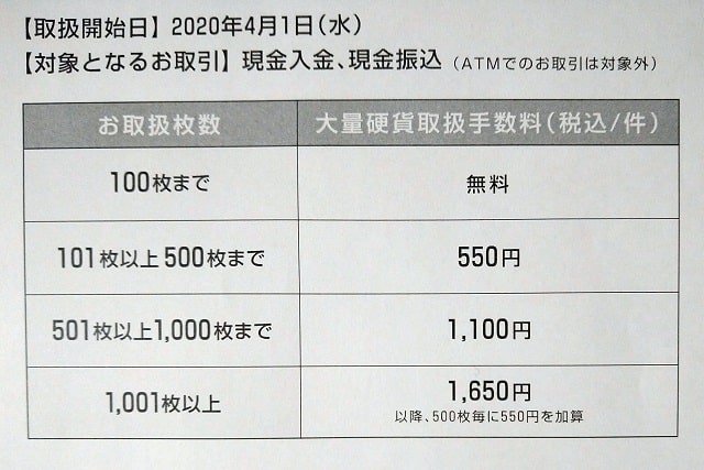 硬貨両替手数料